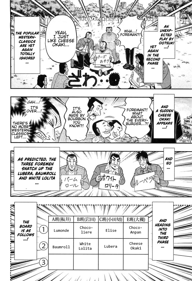 Read 1-Nichi Gaishutsuroku Hanchou En Manga Online