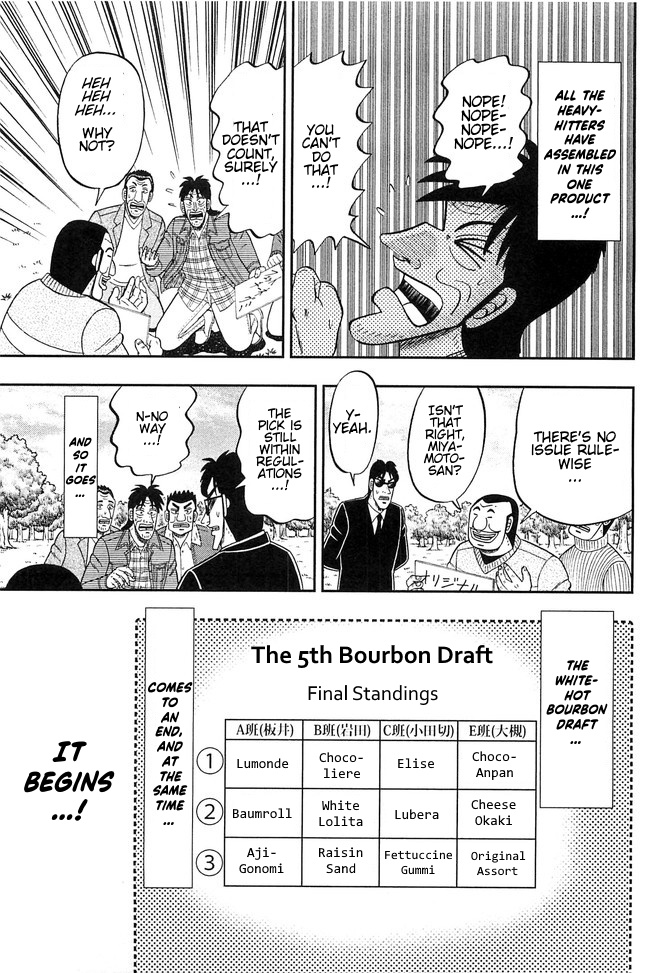 Read 1-Nichi Gaishutsuroku Hanchou En Manga Online