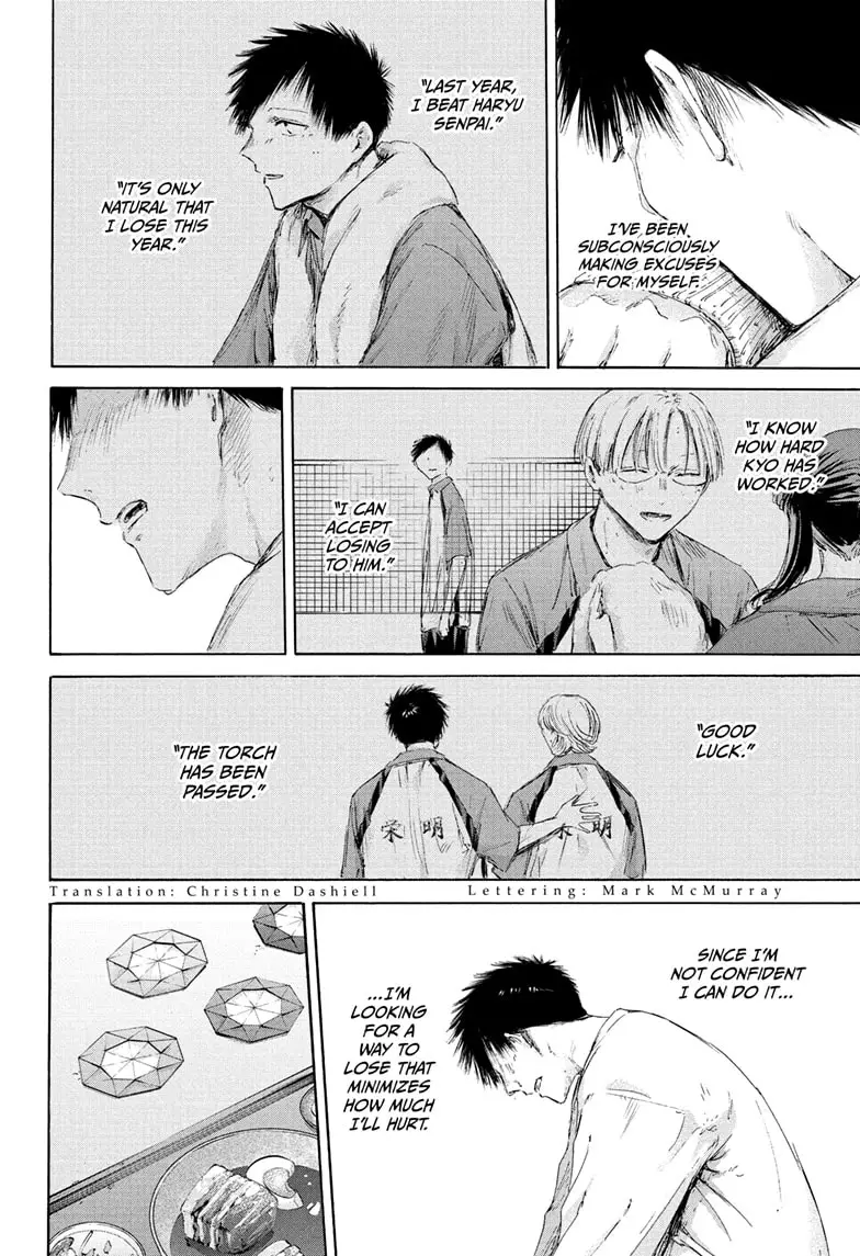 Read Blue Box En Manga Online