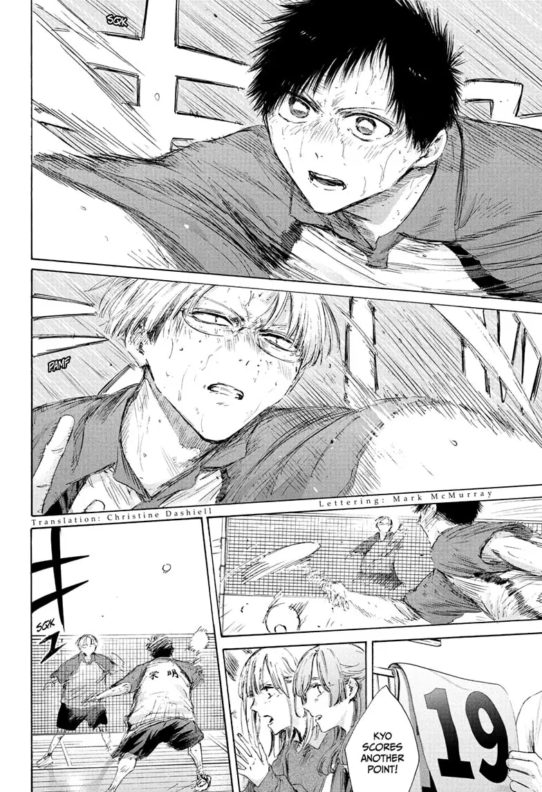 Read Blue Box En Manga Online