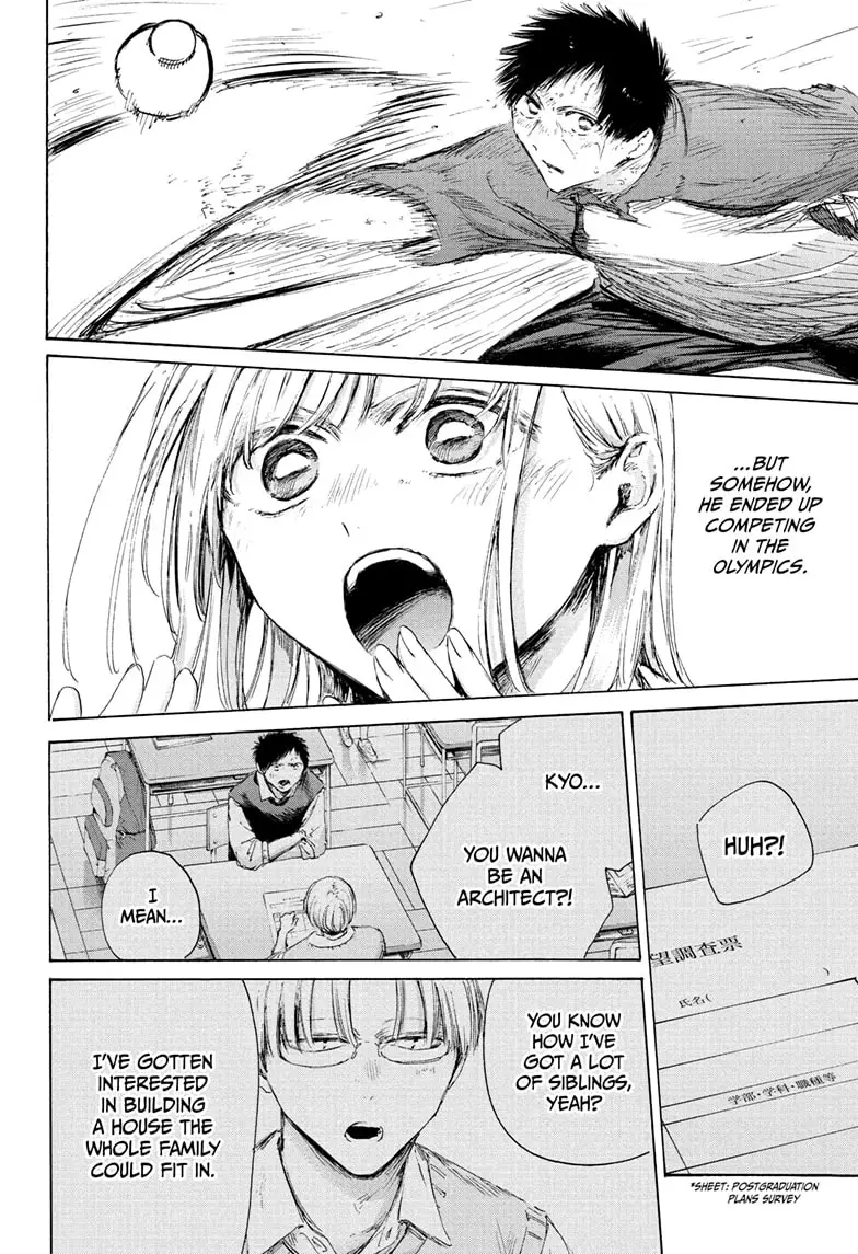 Read Blue Box En Manga Online