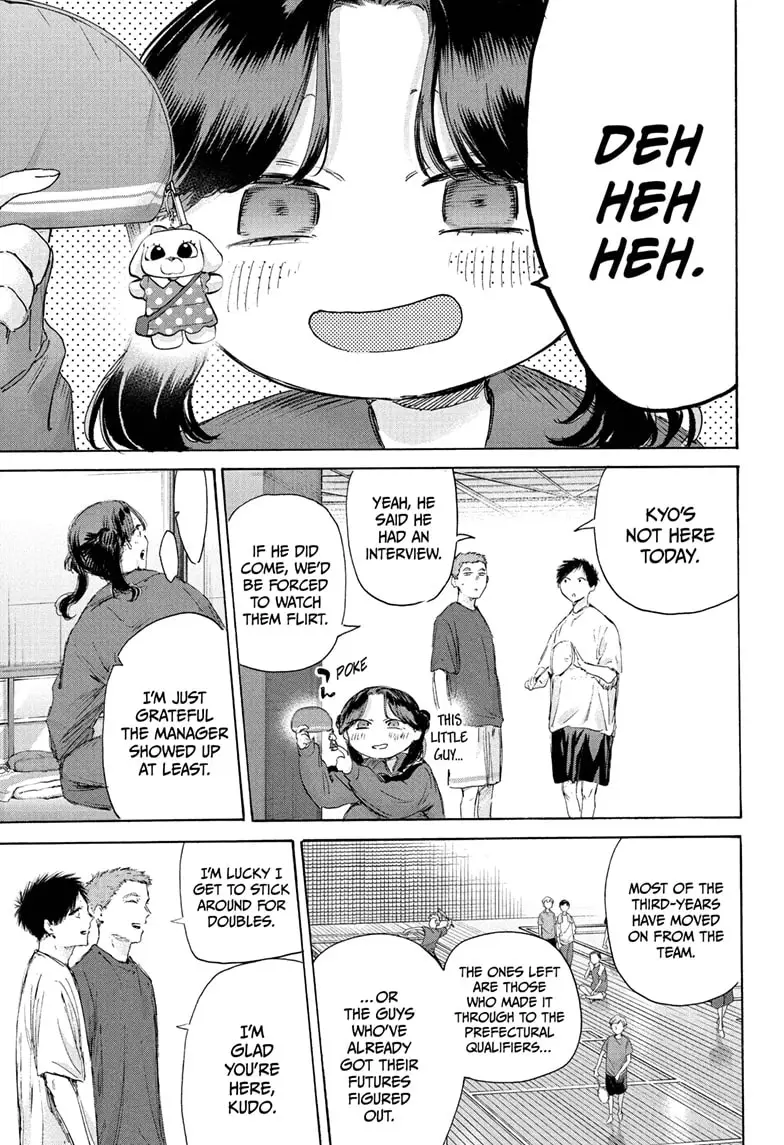 Read Blue Box En Manga Online