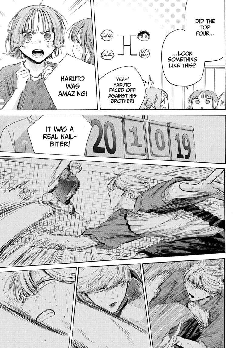 Read Blue Box En Manga Online