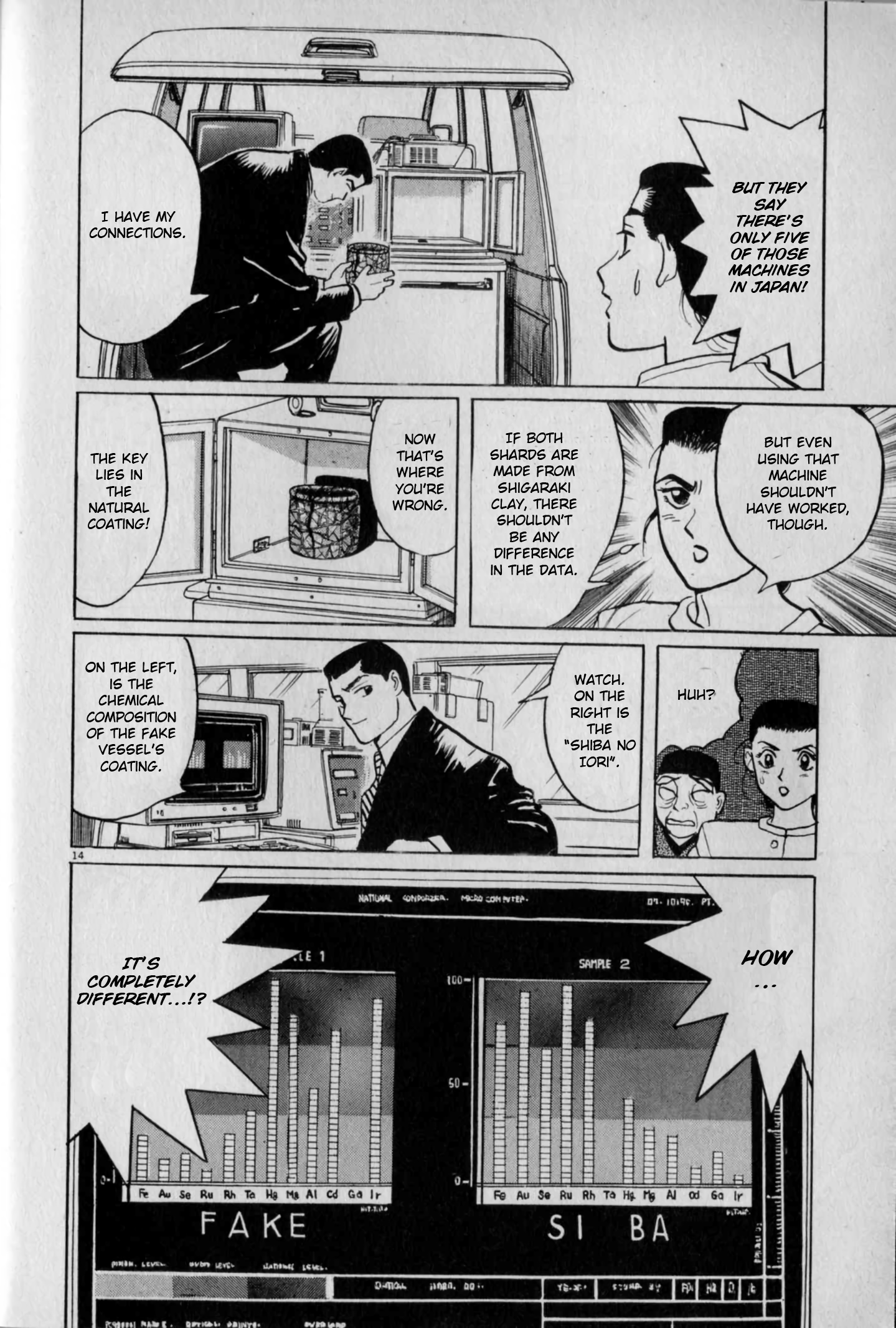 Read Gallery Fake En Manga Online