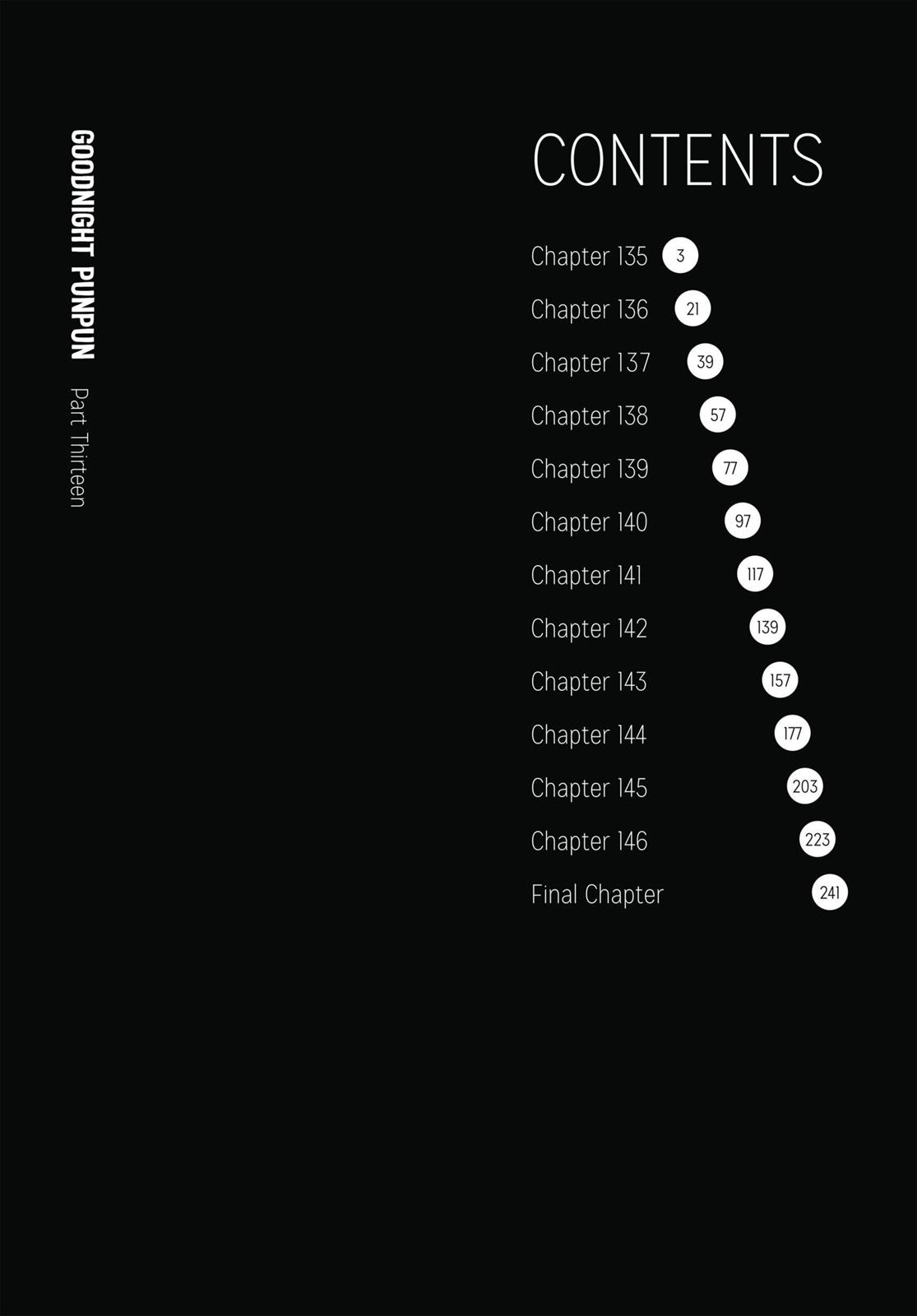 Read Goodnight Punpun En Manga Online