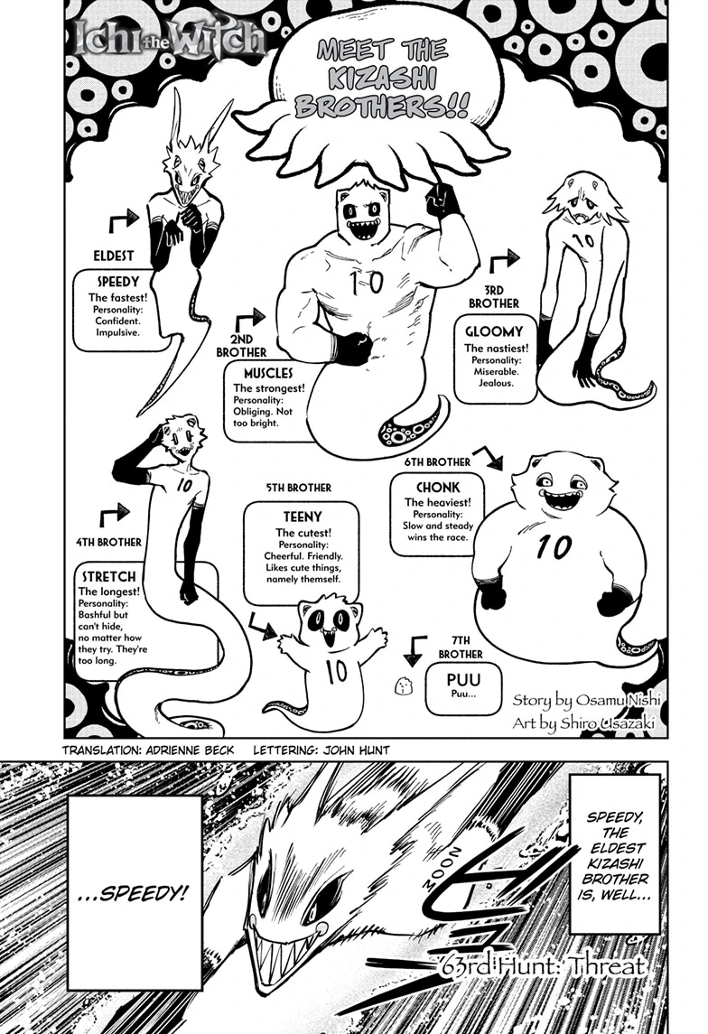 Read Ichi the Witch En Manga Online