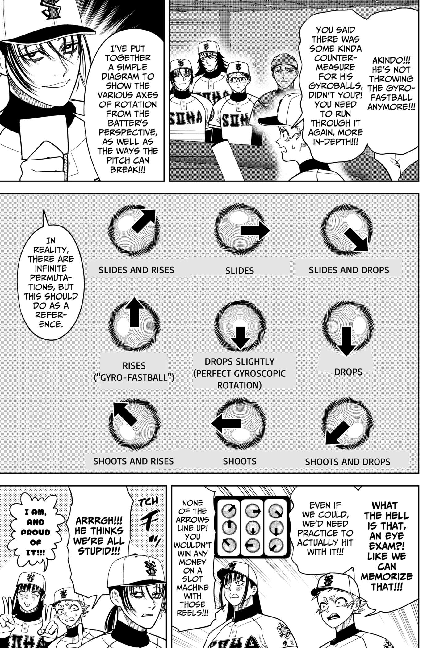 Read Strikeout Pitch En Manga Online