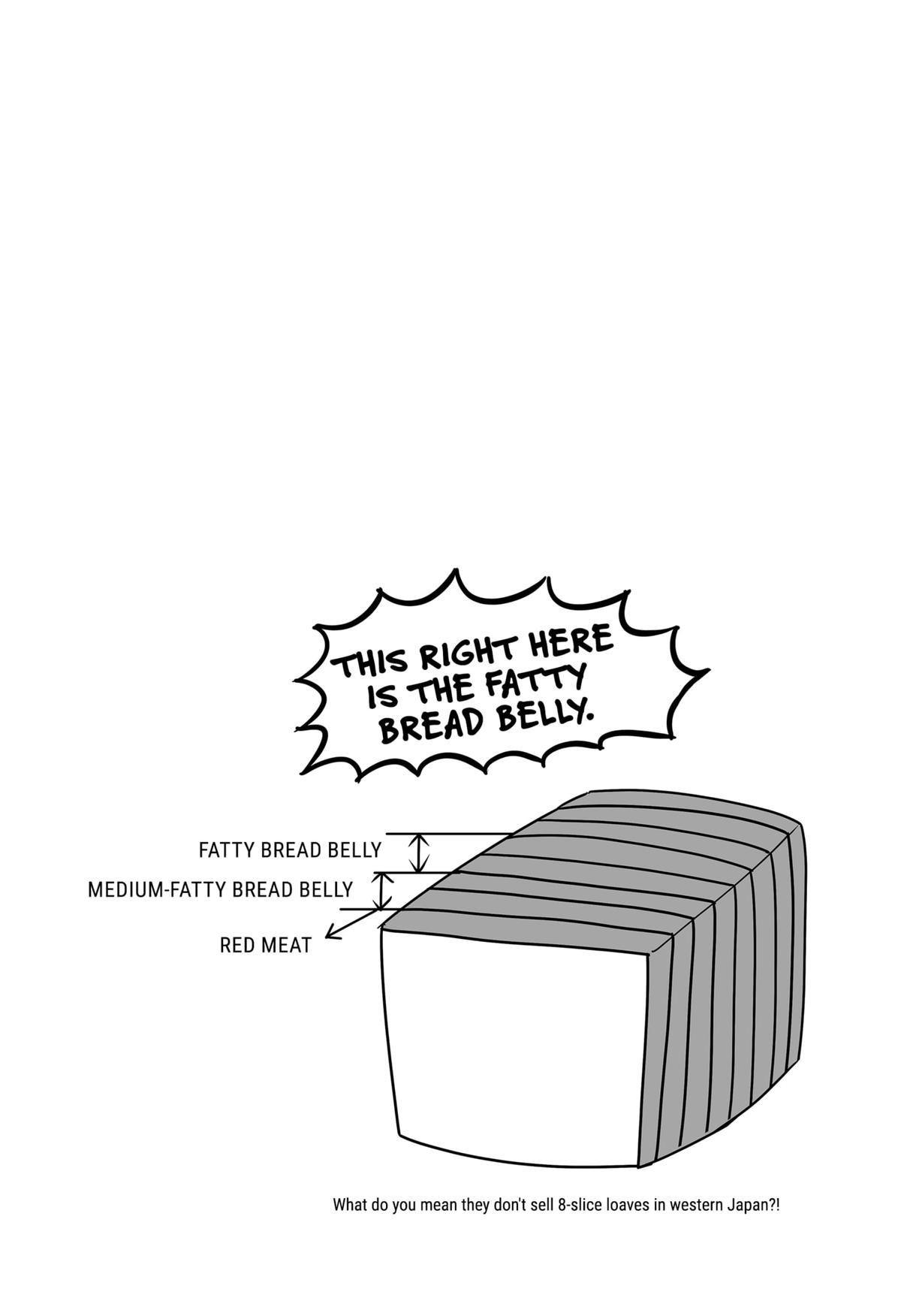 Read The Struggle is Real With Giriko Kirigiri! En Manga Online