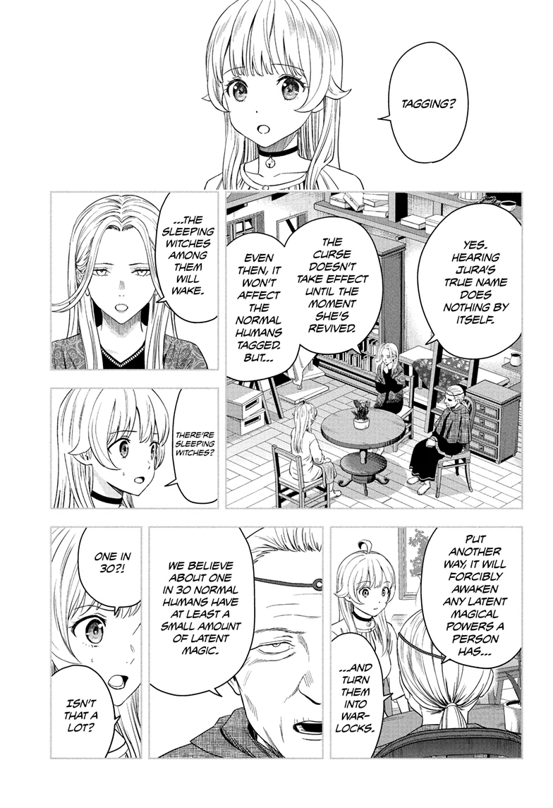 Read WITCH WATCH En Manga Online