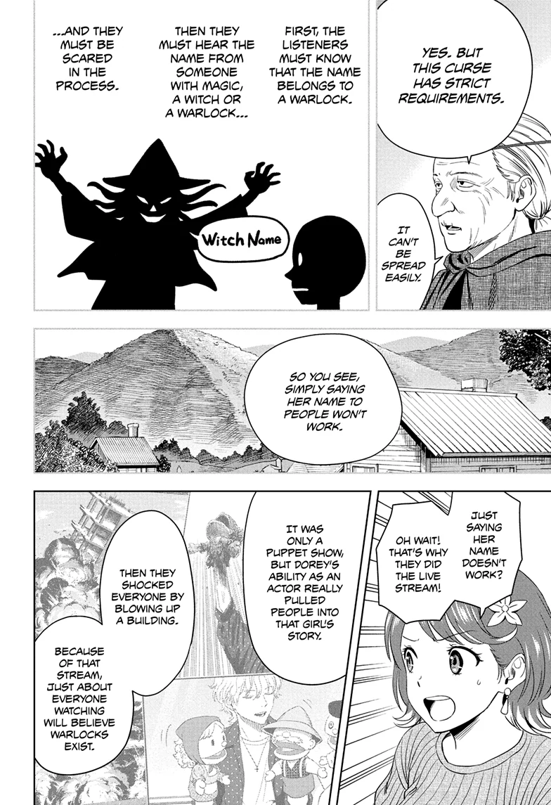 Read WITCH WATCH En Manga Online