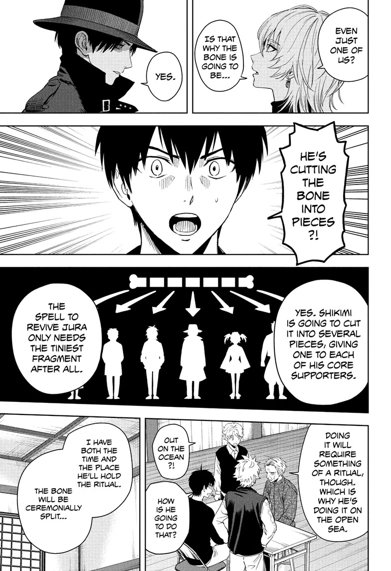 Read WITCH WATCH En Manga Online