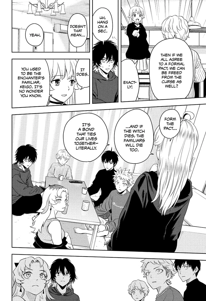 Read WITCH WATCH En Manga Online