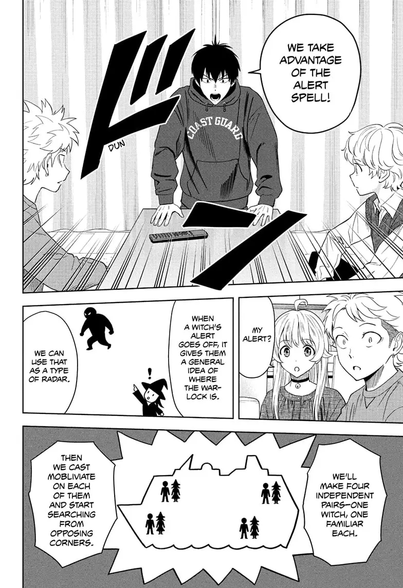 Read WITCH WATCH En Manga Online