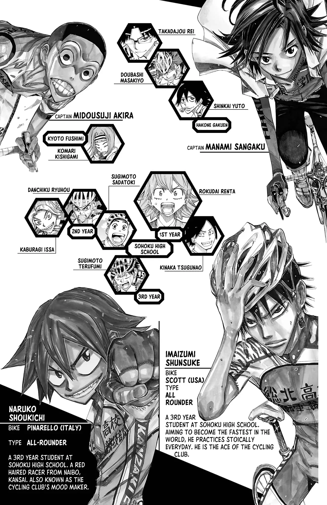 Read Yowamushi Pedal En Manga Online