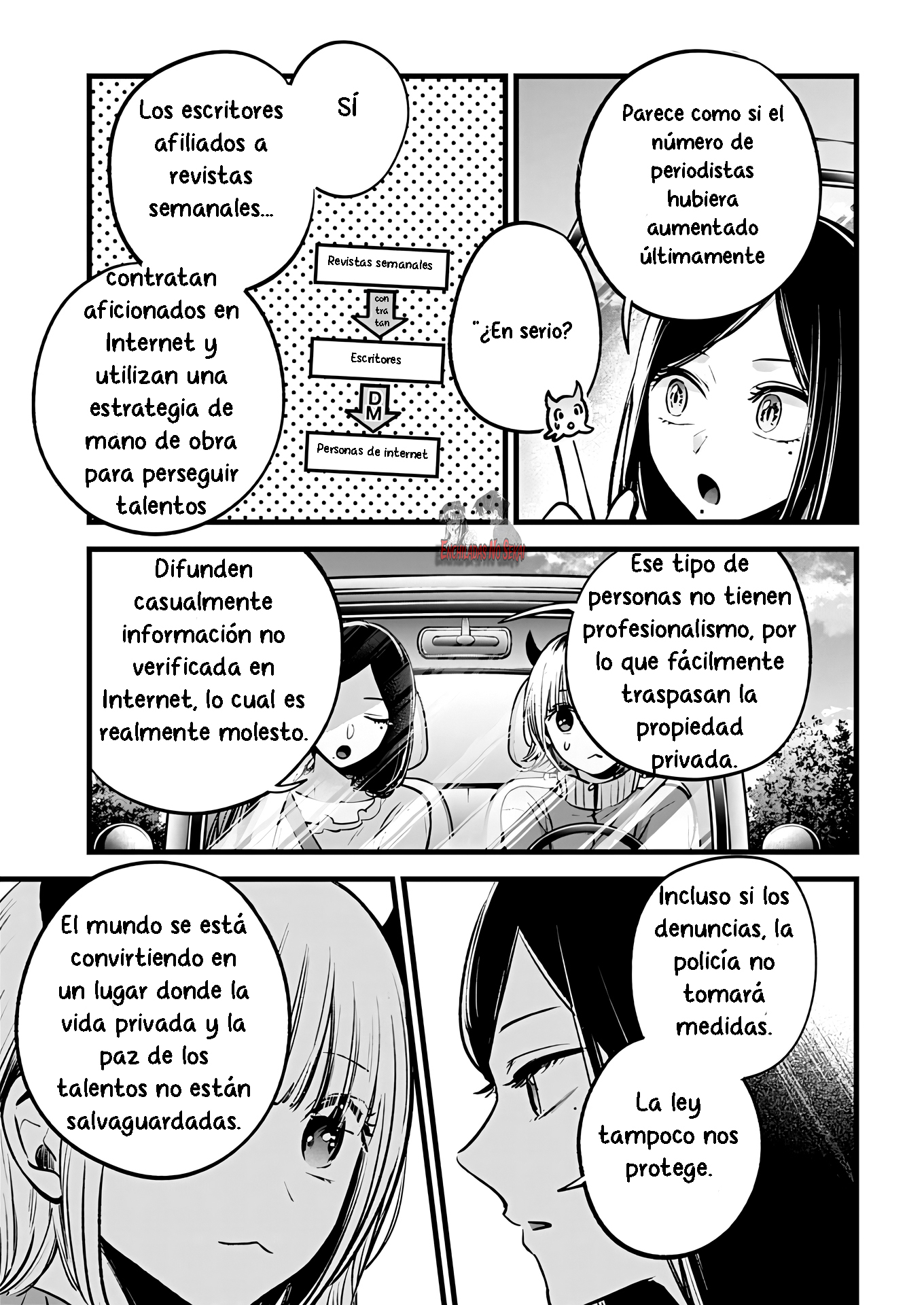 Read Oshi No Ko Es Manga Online