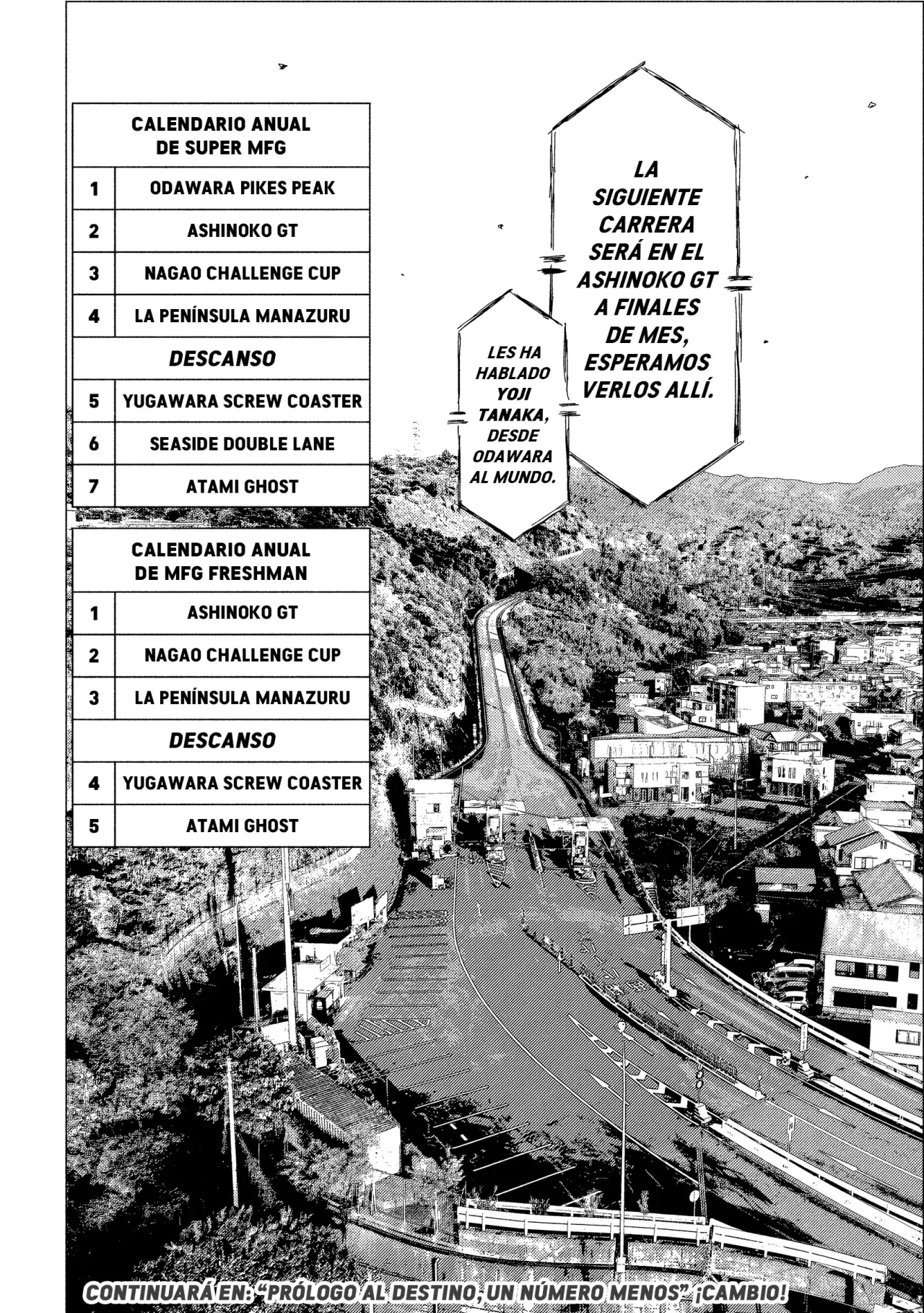 Read Subaru Y Subaru Es Manga Online