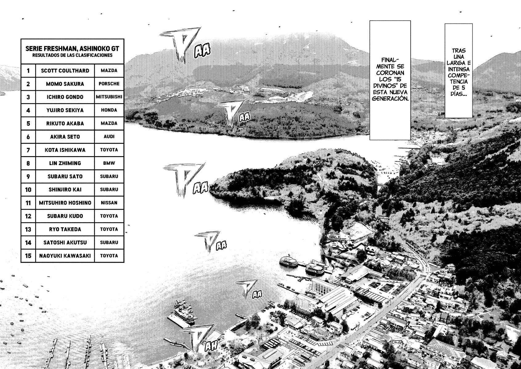 Read Subaru Y Subaru Es Manga Online