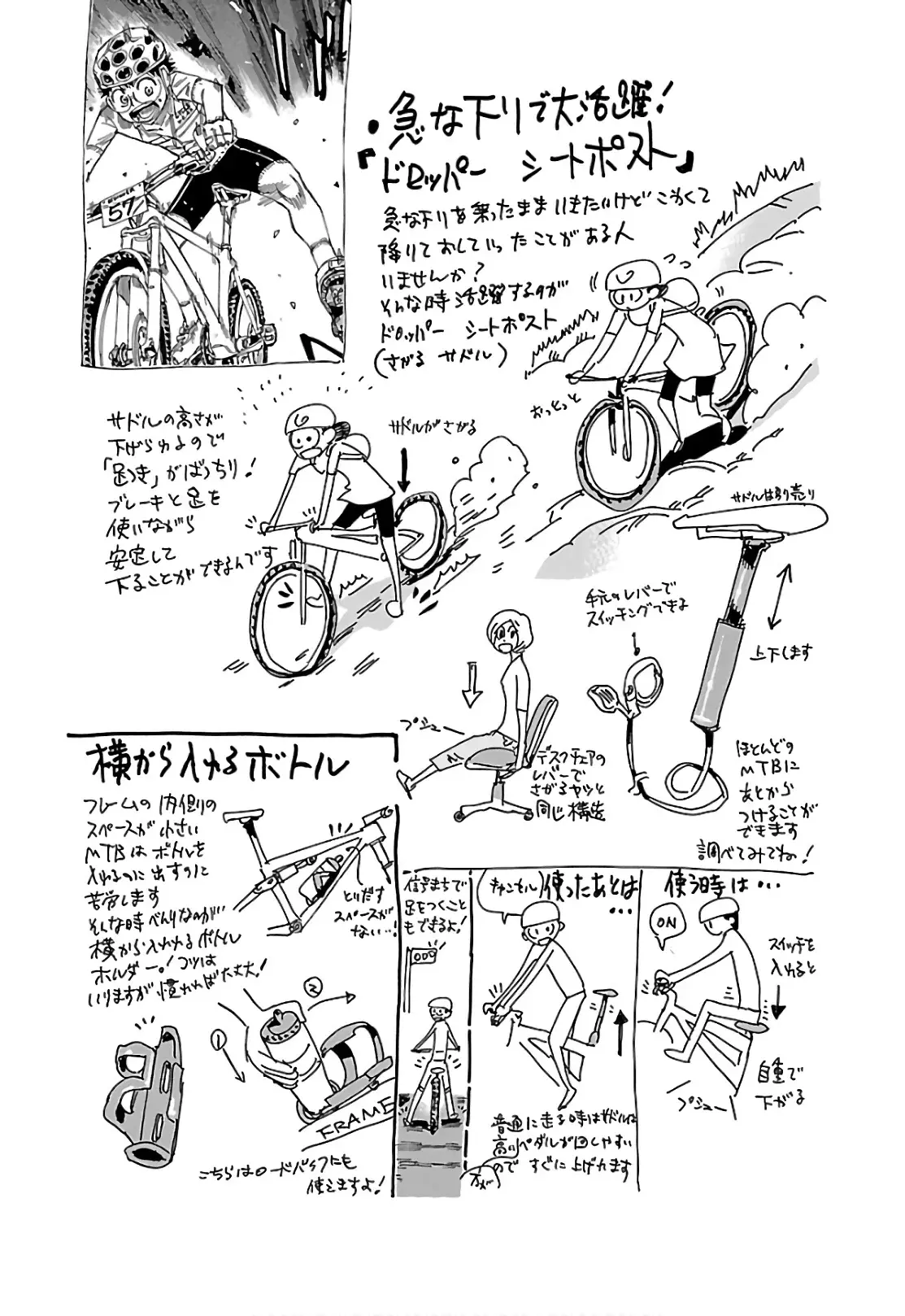 Read Yowamushi Pedal Es Manga Online